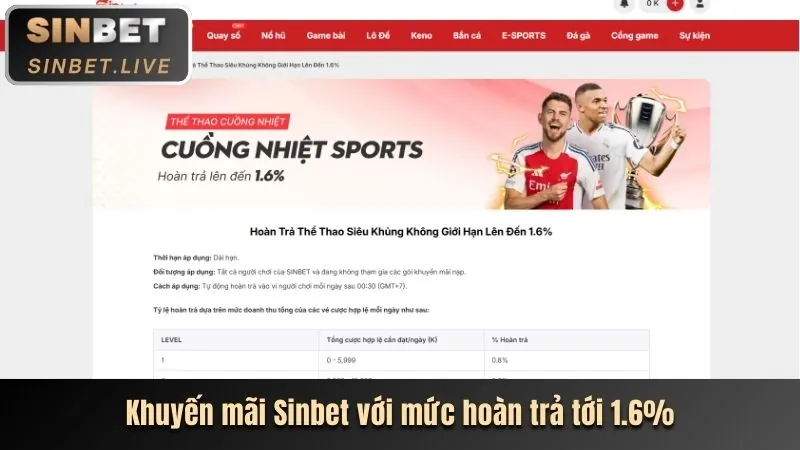 Khuyến mãi chào mừng thành viên mới tại 85bet link mới
